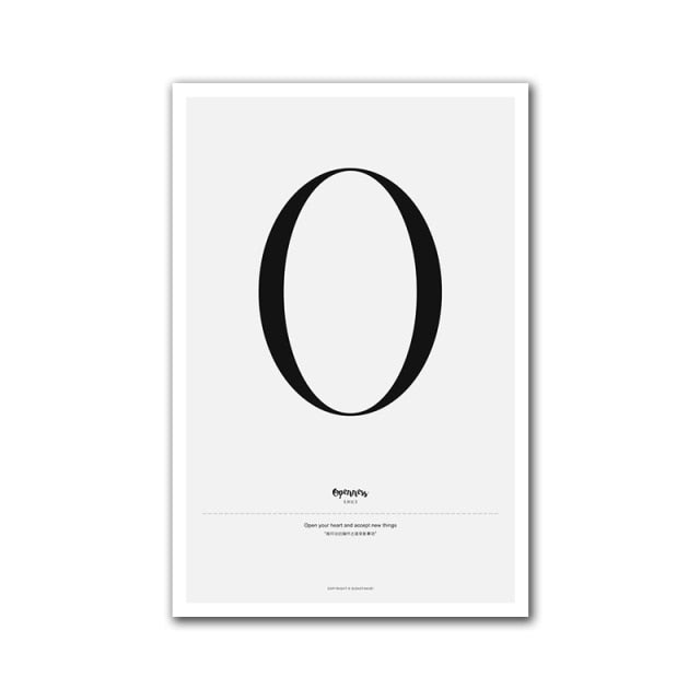 Nordic Alphabet Quotes N to Z Posters Canvas Wall Prints