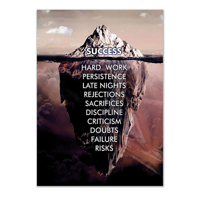 SUCCESS HARD WORK Motivational Poster